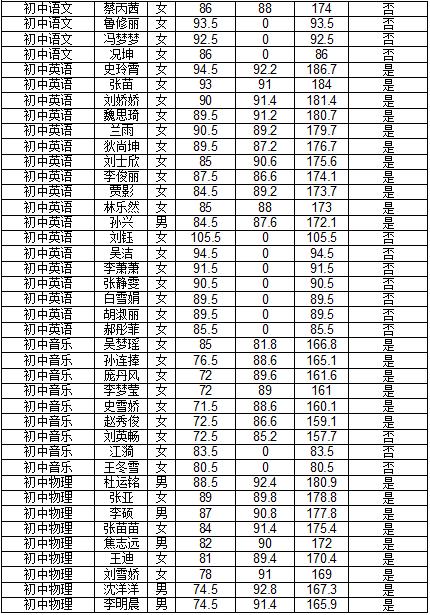 献县农业农村局最新招聘解读及公告概览