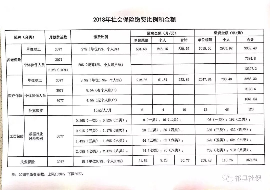 鼎城区级托养福利事业单位新项目概览