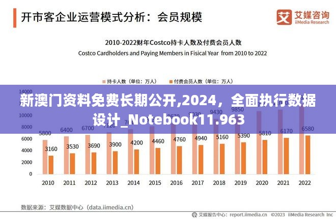 澳门传真免费费资料,数据设计驱动解析_交互版68.758