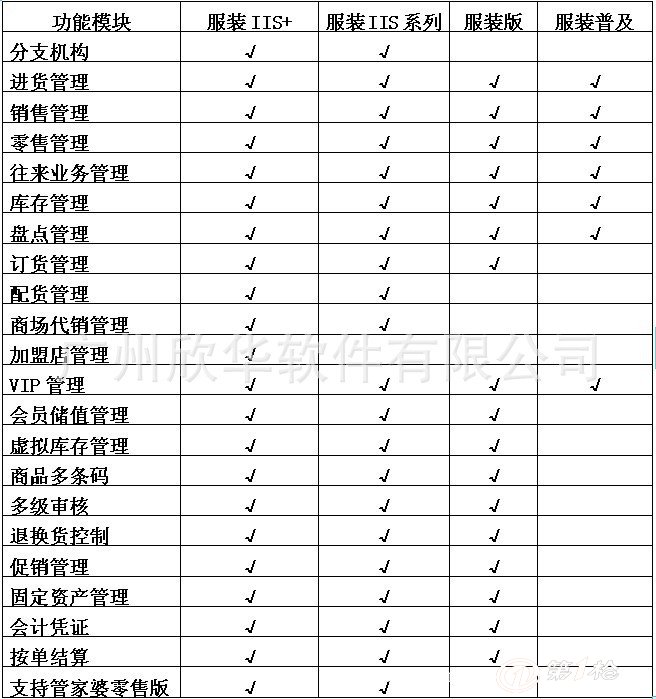 管家婆一肖一码100中,综合计划定义评估_定制版89.515