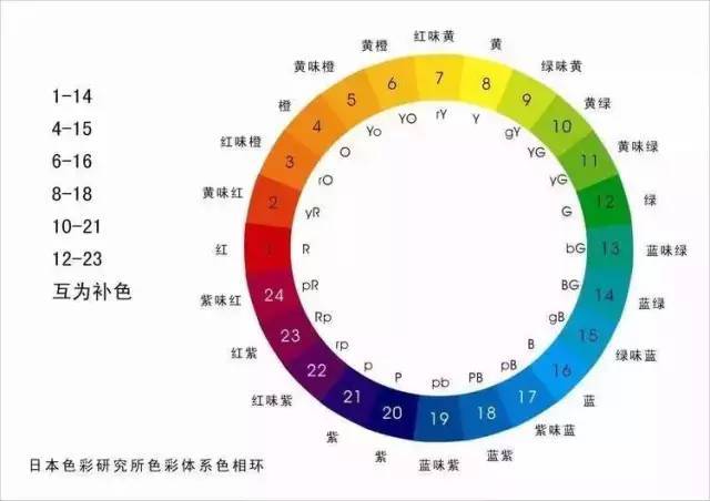 2024澳门天天彩免费正版资料,科学数据解释定义_FHD72.387