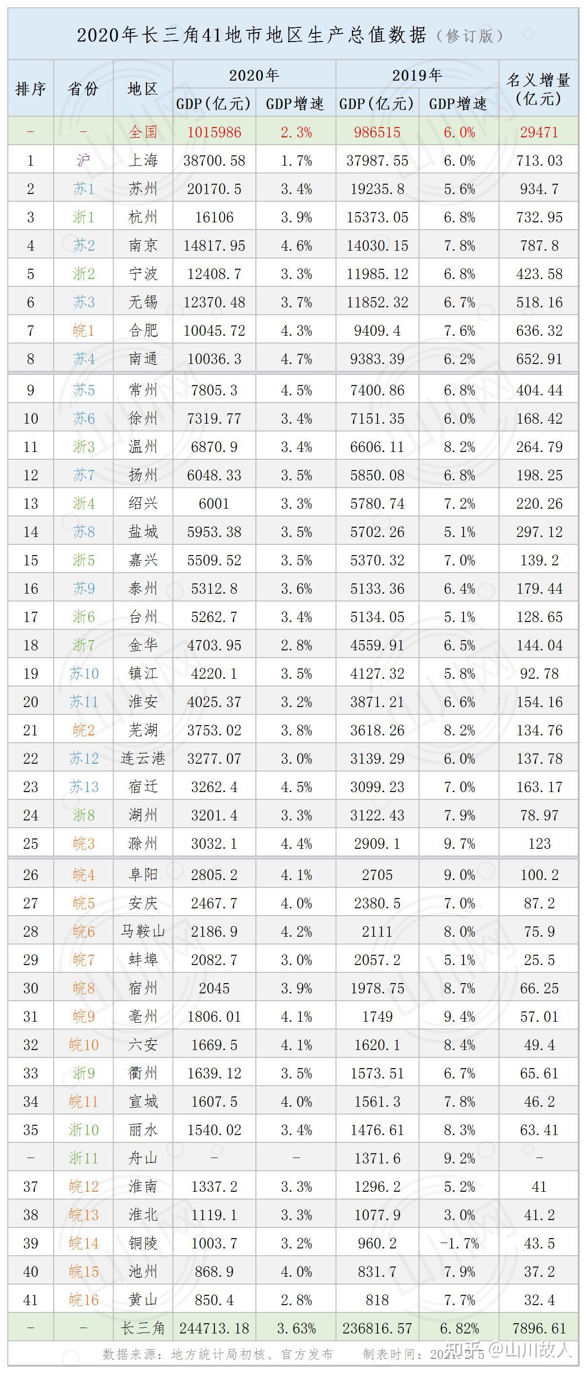 2024天天彩全年免费资料,实际解析数据_高级款67.481