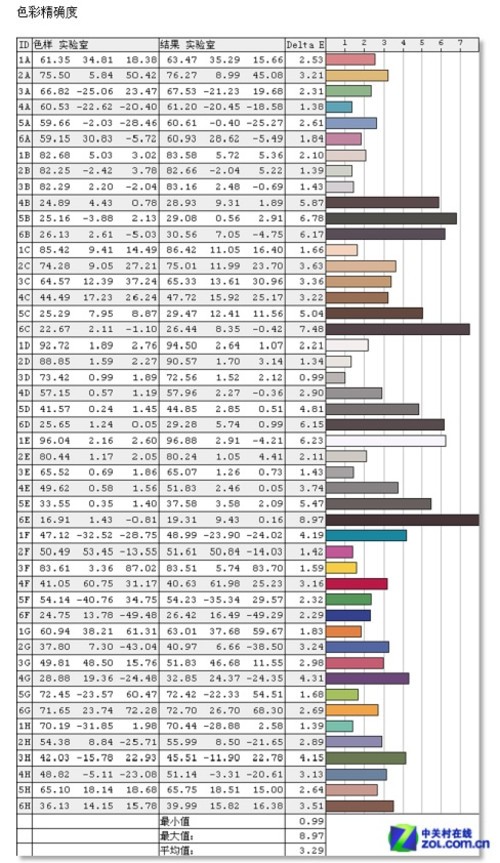 澳门一码一码100准确AO7版,未来解答解析说明_PT78.848