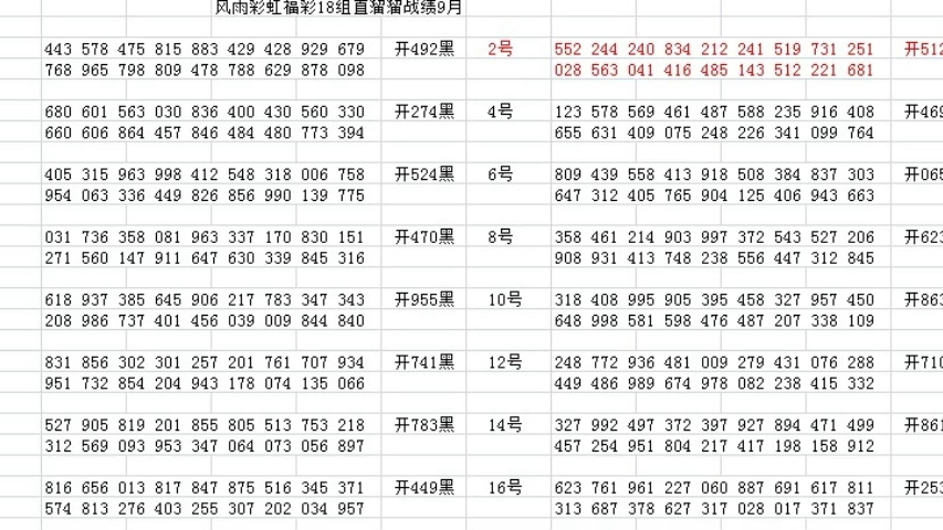 新澳门330期开奖号码,实地数据评估方案_PT55.28