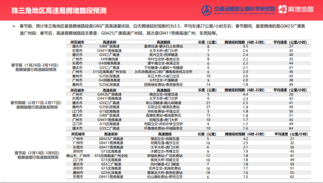 共建二级学院 第44页