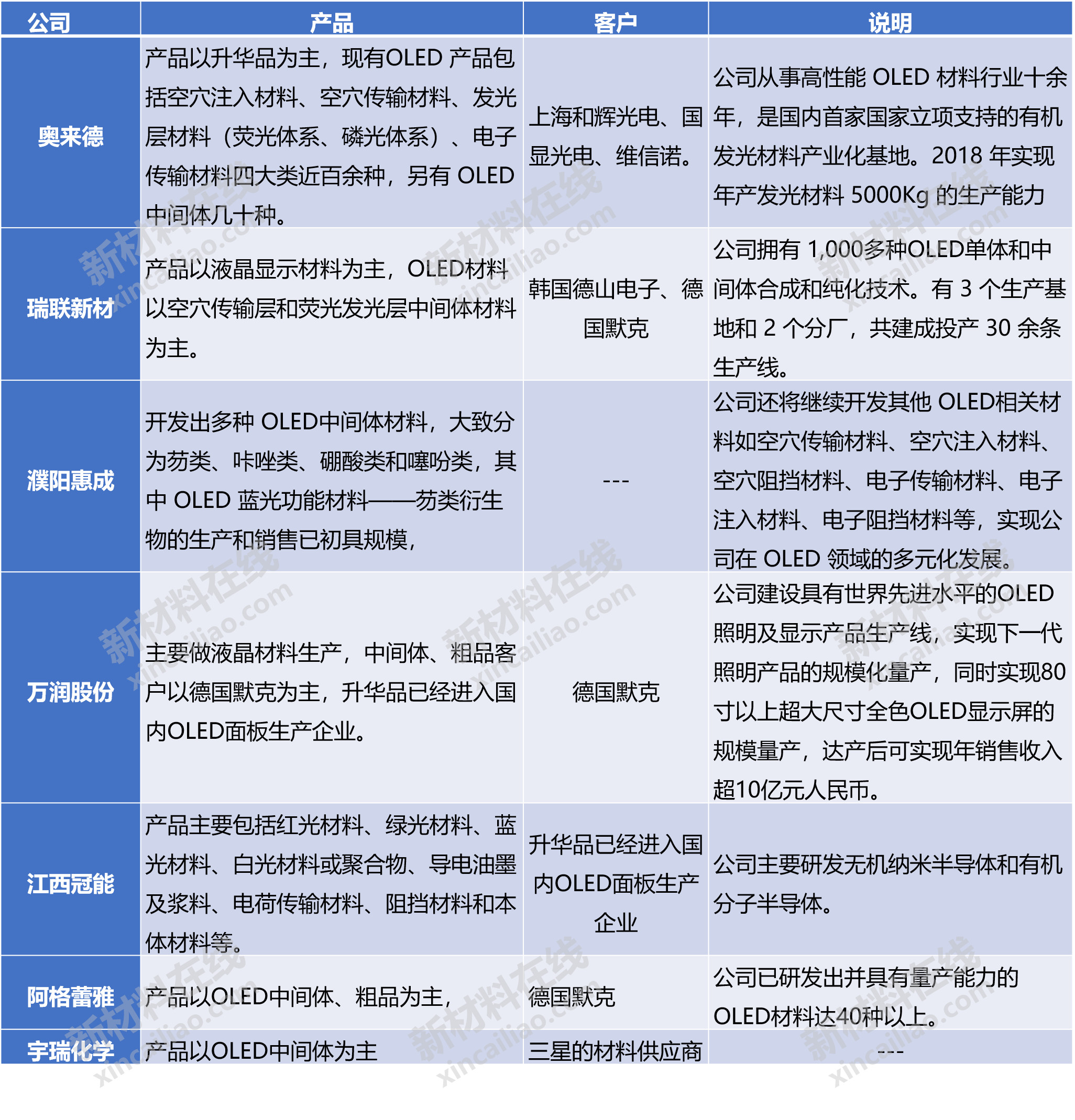 新澳门免费全年资料查询,未来展望解析说明_eShop10.507