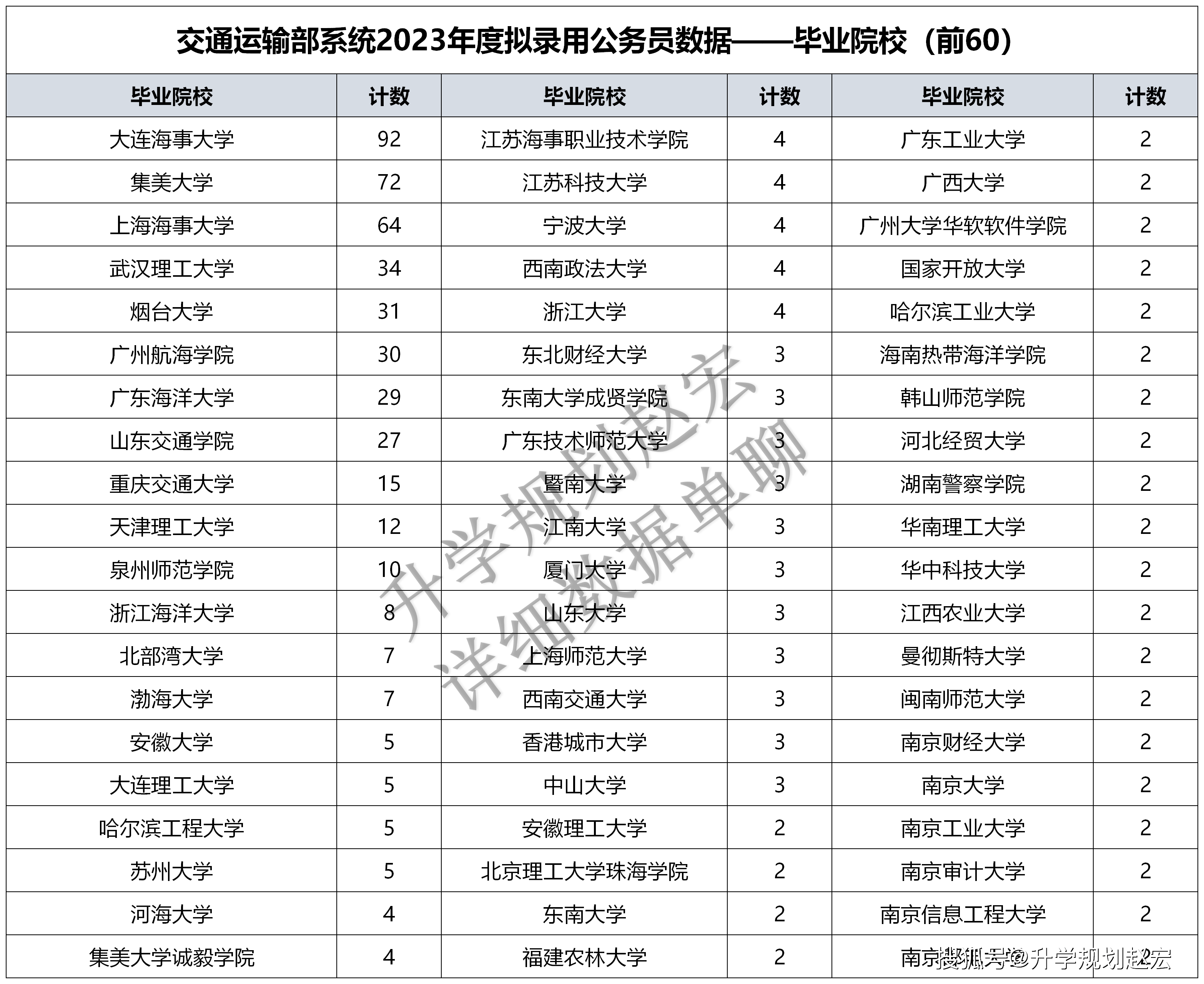 新澳2023年精准资料大全,实践研究解析说明_高级款80.769