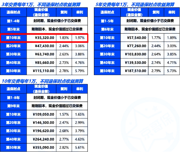 4949澳门精准免费大全功能介绍,收益解析说明_苹果57.648