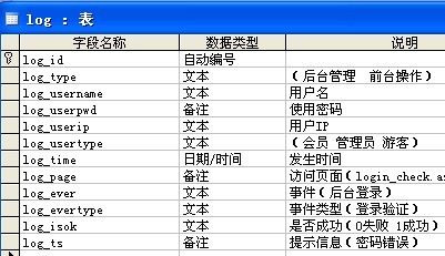 澳门开奖结果+开奖记录表013,快速设计问题策略_Advanced93.673