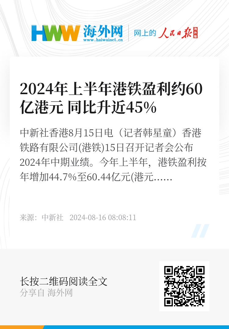 2024香港正版资料大全视频,资源整合策略实施_OP45.60