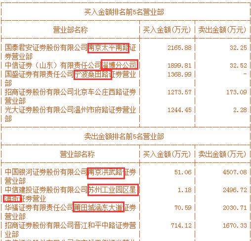 看香港正版精准特马资料,科技评估解析说明_KP19.860