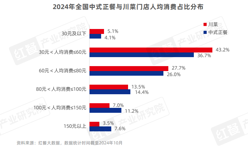 新澳天天开奖资料大全旅游团,数据实施导向_Z48.60