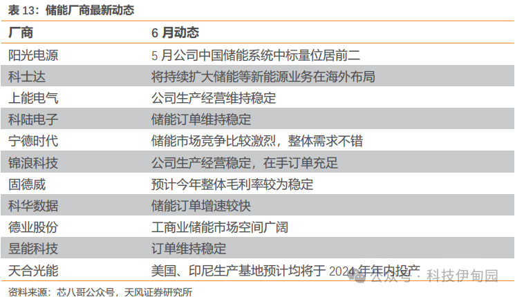 新澳门全年免费料,精细定义探讨_Max86.208