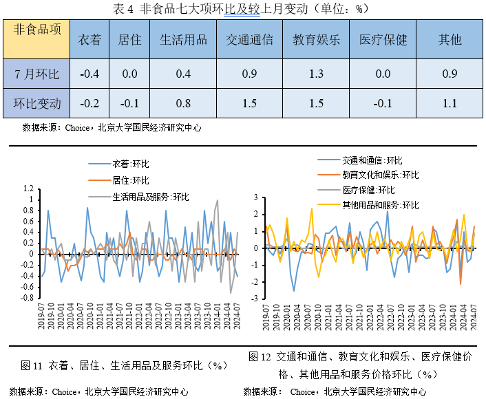 2024资料大全正版资料免费,经济性执行方案剖析_kit72.423